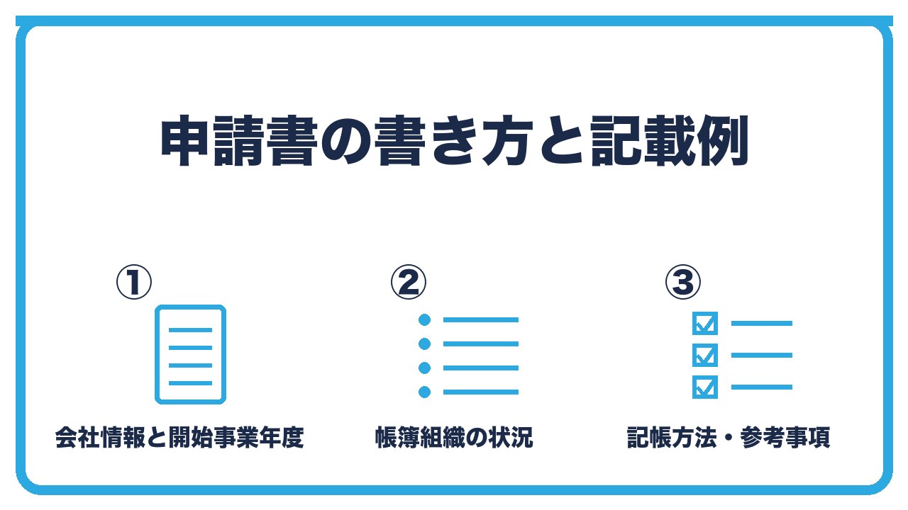 青色申告承認申請書の書き方を、会社の情報と青色申告を始める事業年度・帳簿組織の状況・特別な記帳方法とその他参考事項の3つに分けて図解したインフォグラフィックです。