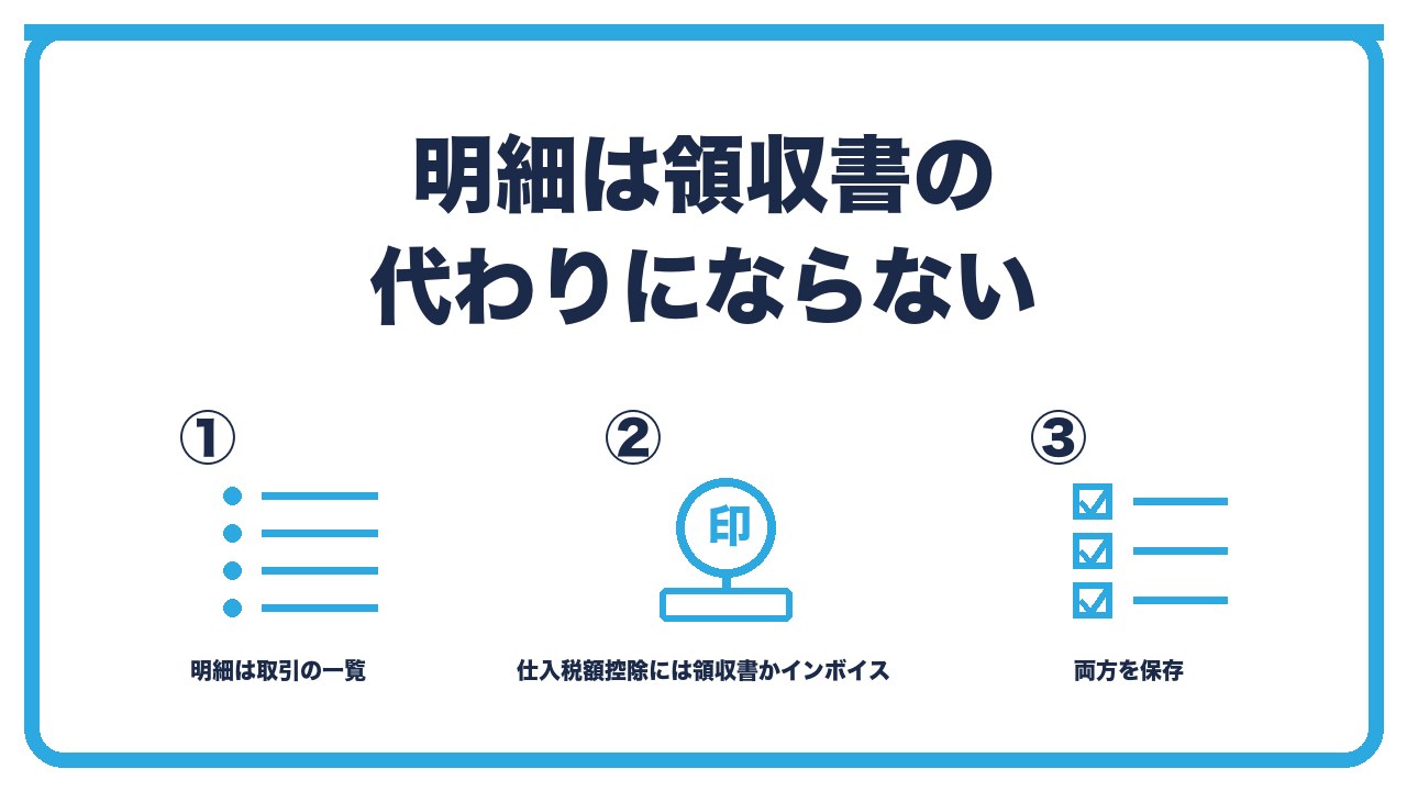 明細と領収書の関係を、明細は取引の一覧で個々の証憑ではない・仕入税額控除には領収書かインボイスが必要・明細と領収書の両方を保存の3つに分けて図解したインフォグラフィックです。