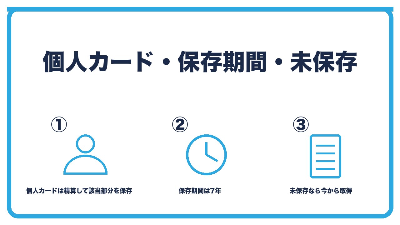 個人カードと保存期間と未保存の対処を、個人カードは経費精算で明細の該当部分を保存・保存期間は7年・未保存なら今から取得して保存の3つに分けて図解したインフォグラフィックです。