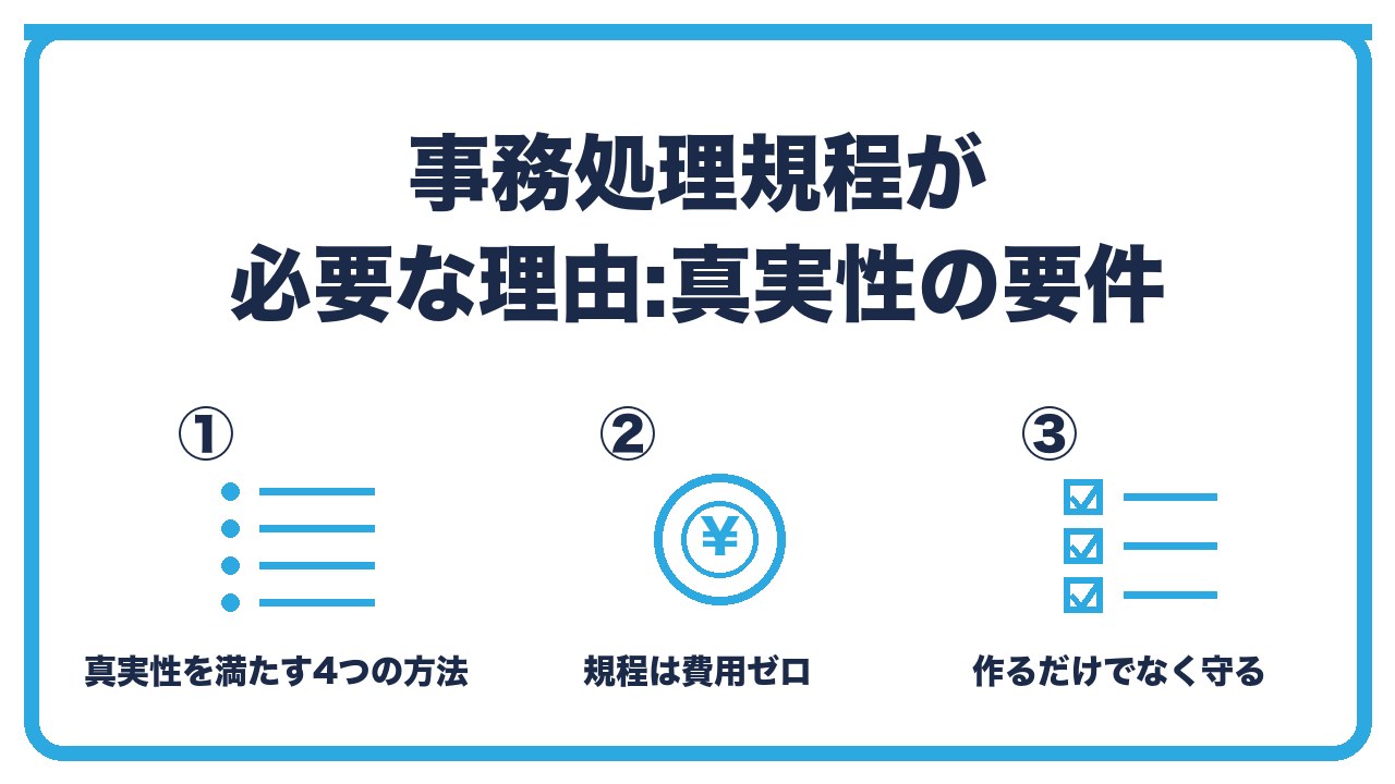 事務処理規程が必要な理由を、真実性の要件を満たす4つの方法・規程は費用ゼロで満たせる・ひとり会社に最も向くの3つに分けて図解したインフォグラフィックです。
