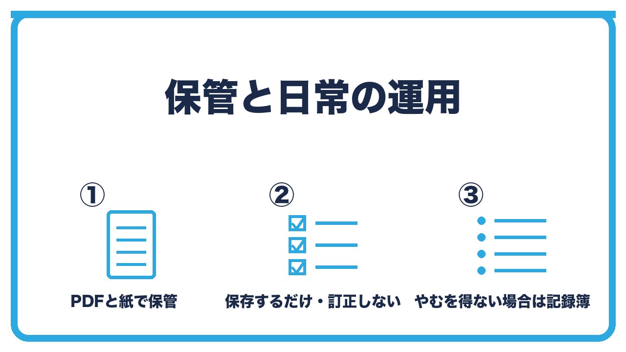 事務処理規程の保管と運用を、PDFと紙で保管して調査で提示・日常は保存するだけで訂正削除はしない・やむを得ない場合は記録簿に記録の3つに分けて図解したインフォグラフィックです。