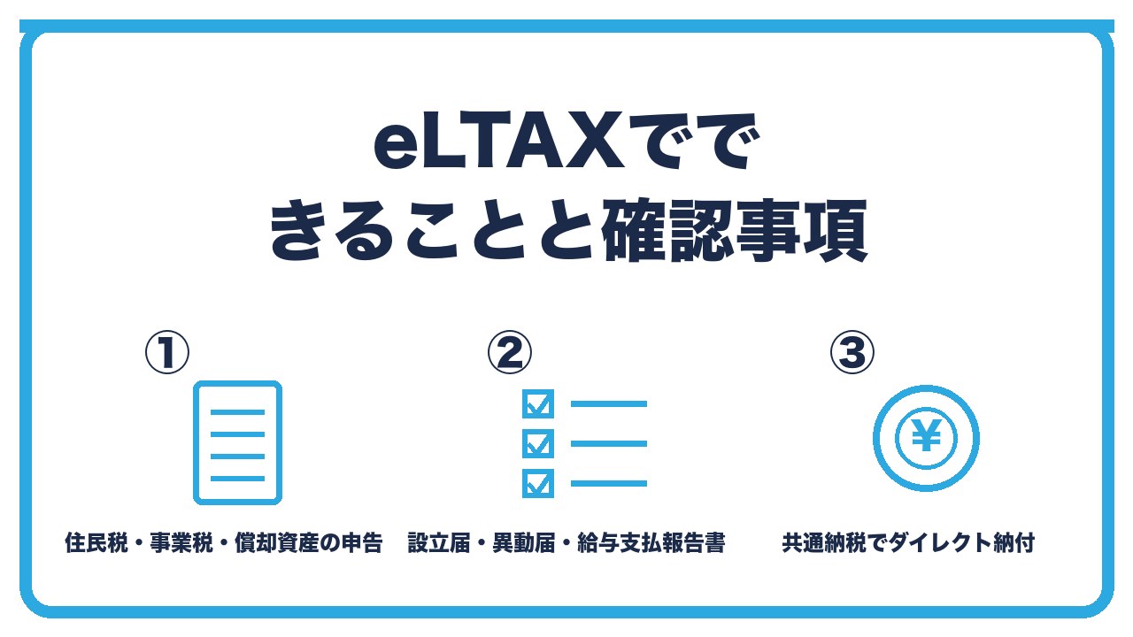 eLTAXでできることを、法人住民税と事業税の申告と届出・償却資産申告と給与支払報告書・共通納税でダイレクト納付の3つに分けて図解したインフォグラフィックです。
