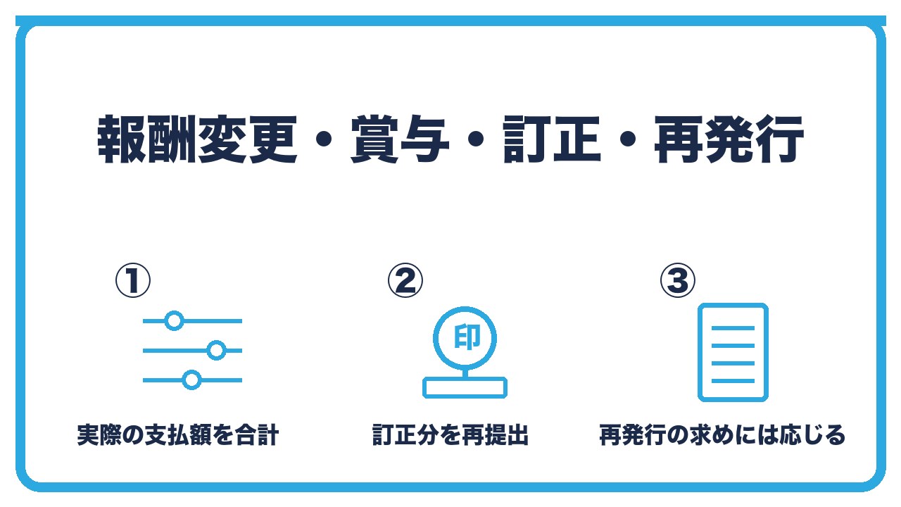 源泉徴収票の運用を、途中変更や賞与は支払金額に含める・間違えたら訂正分を再提出・本人の再発行には応じるの3つに分けて図解したインフォグラフィックです。