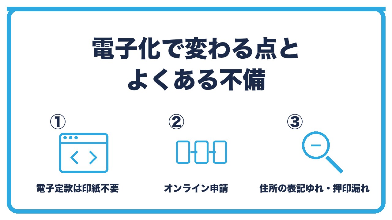 合同会社設立の電子化と不備を、電子定款は印紙不要・オンライン申請は添付書面もPDFで可・よくある不備は住所の表記ゆれと押印漏れの3つに分けて図解したインフォグラフィックです。