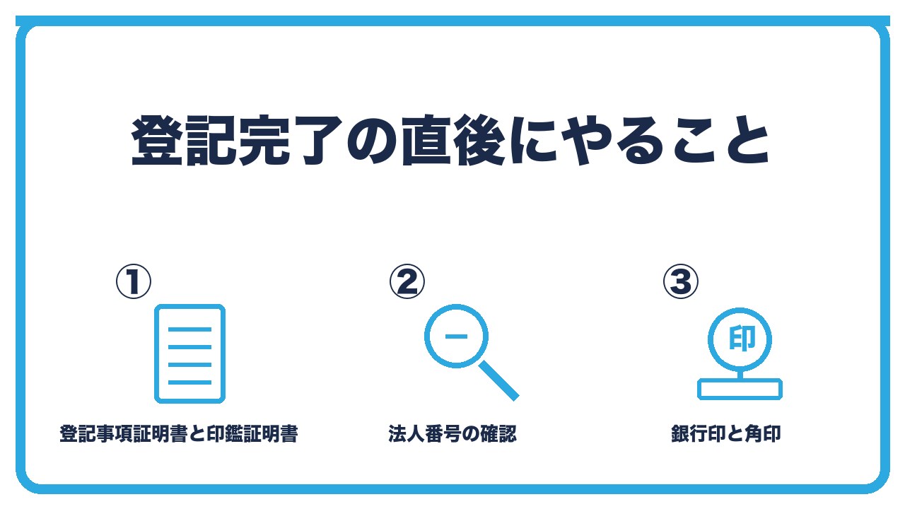 合同会社の登記完了直後にやることを、登記事項証明書と印鑑証明書の取得・法人番号の確認・銀行印と角印の準備の3つに分けて図解したインフォグラフィックです。