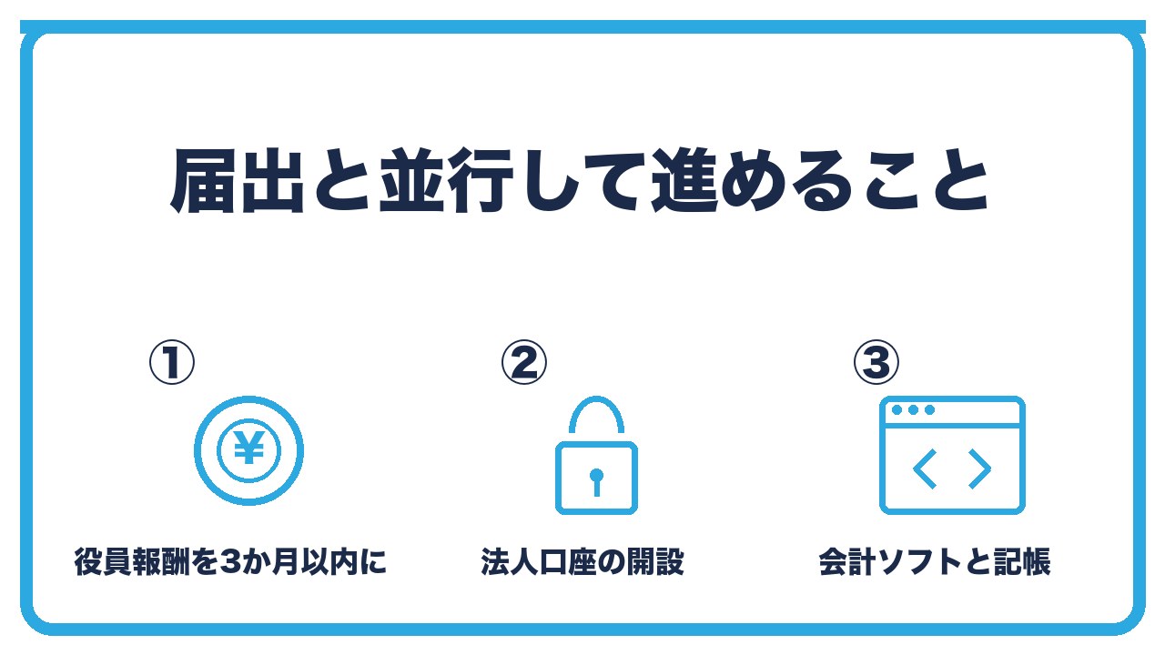 合同会社設立後に届出と並行して進めることを、役員報酬の決定と社員の同意書・法人口座の開設・会計ソフトの導入の3つに分けて図解したインフォグラフィックです。