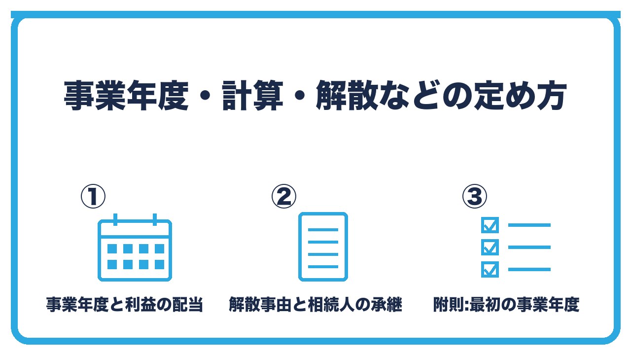 合同会社の定款のその他の条文を、事業年度は1年以内で自由に・利益の配当と損益分配・解散事由と附則の3つに分けて図解したインフォグラフィックです。