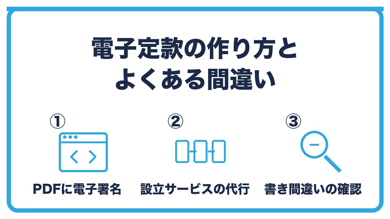合同会社の電子定款の作り方と注意点を、PDFに電子署名する・設立サービスの代行・よくある書き間違いの3つに分けて図解したインフォグラフィックです。