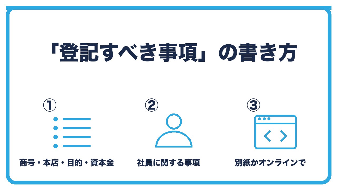 登記すべき事項の書き方を、商号・本店・公告方法・目的・資本金の額・社員に関する事項と登記記録に関する事項の3つに分けて図解したインフォグラフィックです。