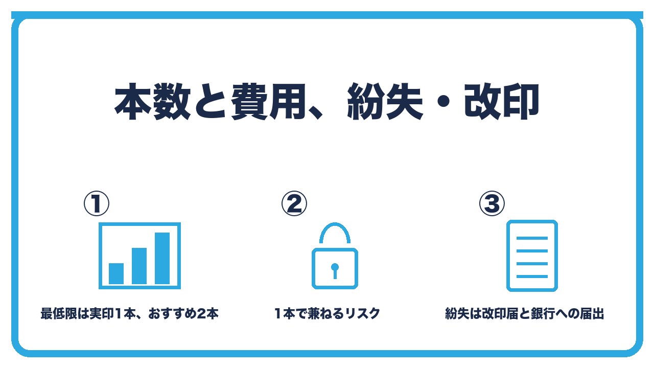 印鑑の本数と費用と管理を、最低限は実印1本で銀行印と角印はあると便利・費用は1本数千円から3本セットで1万数千円・紛失は改印届と銀行への届出の3つに分けて図解したインフォグラフィックです。