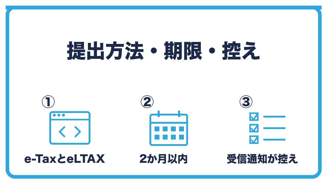 法人の決算書類の提出を、e-Taxで税務署・eLTAXで都道府県と市町村・期限は2か月以内で控えは受信通知の3つに分けて図解したインフォグラフィックです。