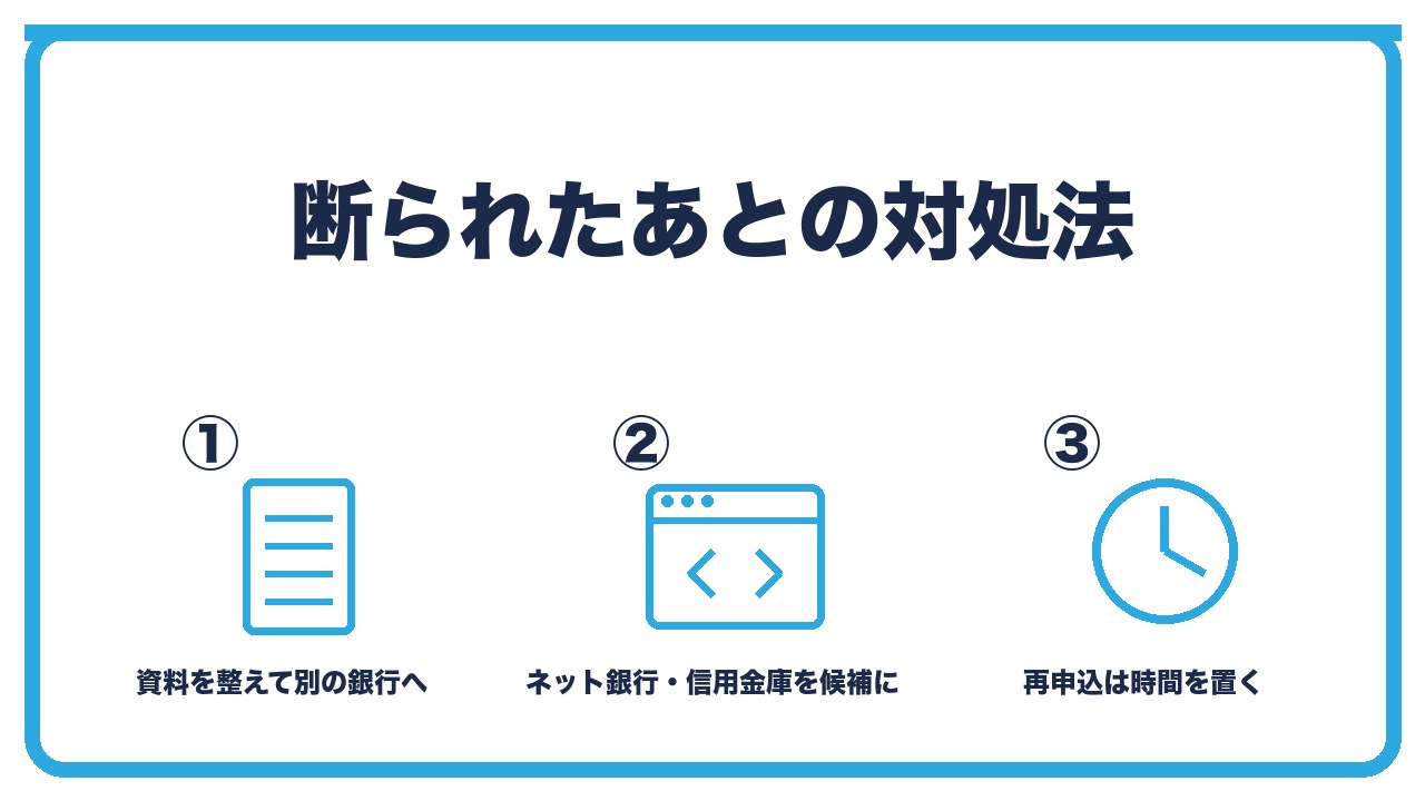 法人口座を断られたあとの対処を、資料を整えて別の銀行に申し込む・ネット銀行や信用金庫を候補にする・同じ銀行への再申込は時間を置くの3つに分けて図解したインフォグラフィックです。