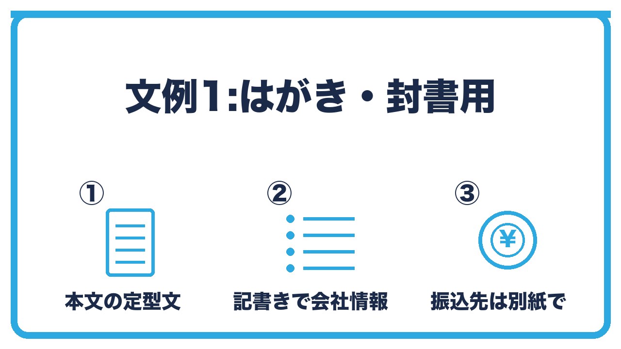 法人成りの挨拶状のはがき用文例の構成を、時候の挨拶と法人成りの報告・新商号と所在地と代表者の記載・結びと別紙の振込先案内の3つに分けて図解したインフォグラフィックです。