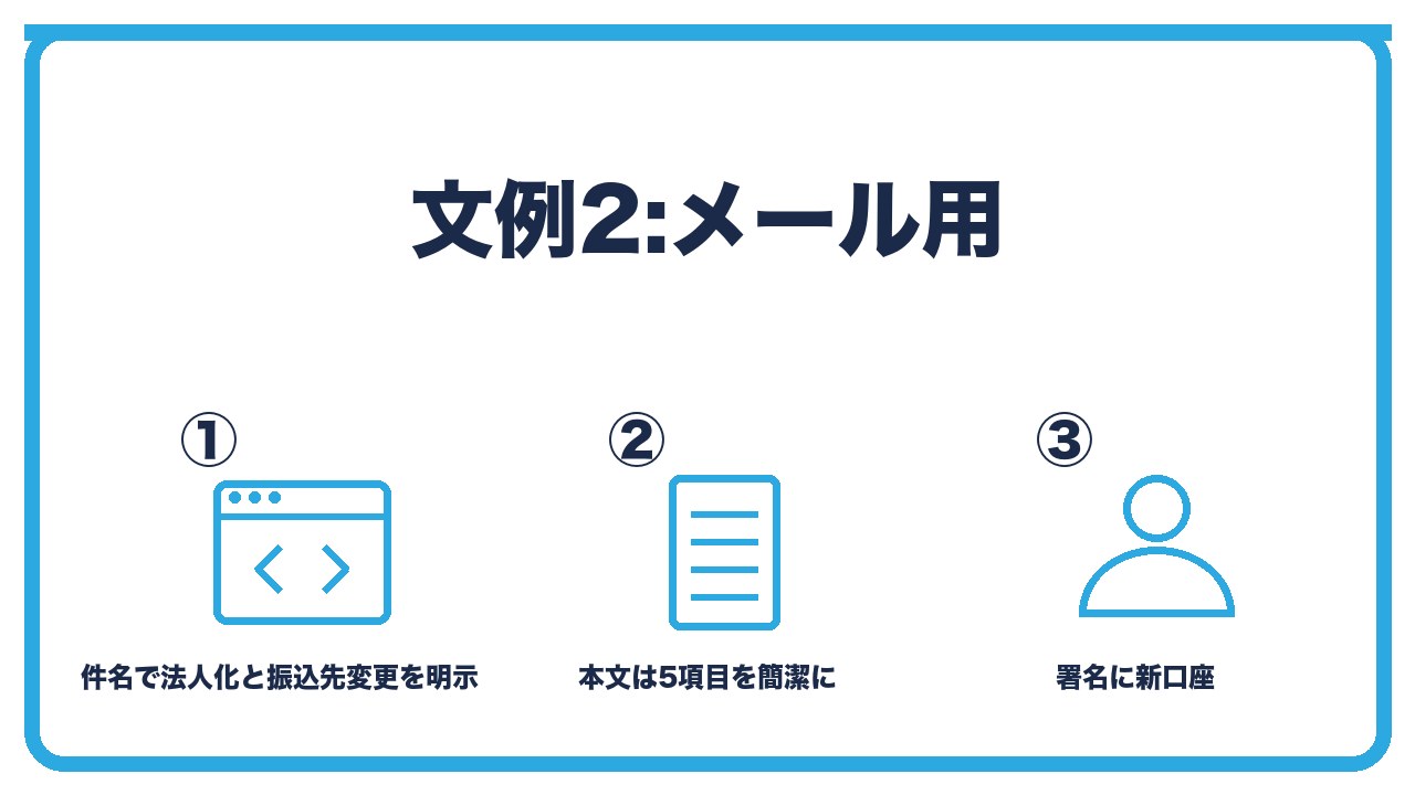 法人成りのメール文例の構成を、件名は法人化と商号変更のお知らせ・本文は簡潔に5項目・振込先は別メールか署名で明示の3つに分けて図解したインフォグラフィックです。