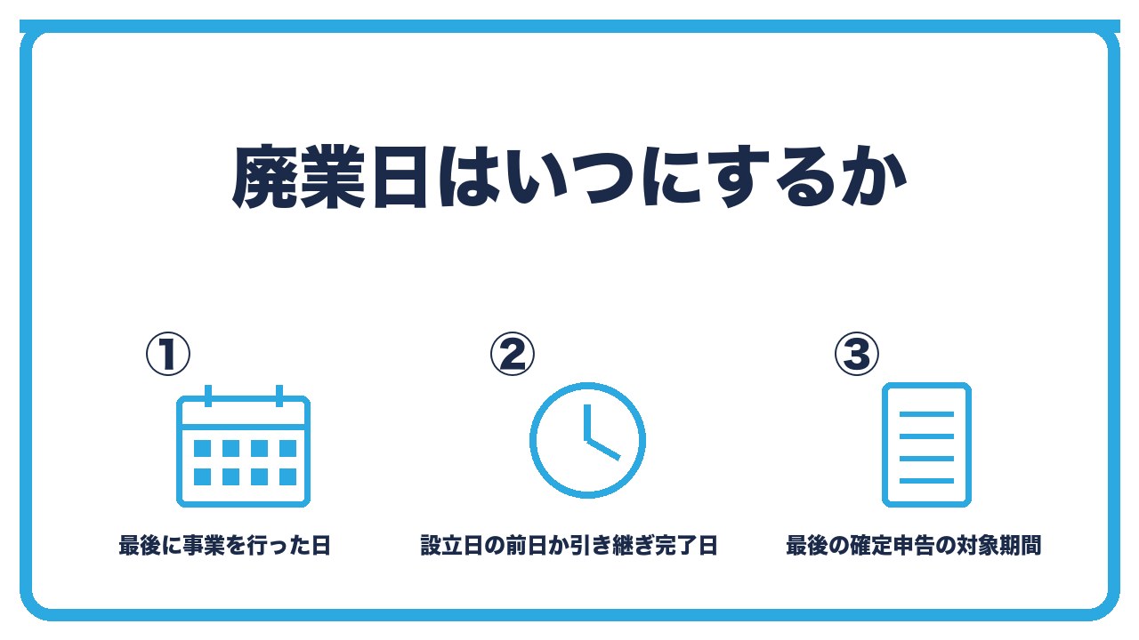 法人成りの廃業日の決め方を、法人に事業を移した日・設立日と同じか直後が多い・年末にすると申告が分かりやすいの3つに分けて図解したインフォグラフィックです。