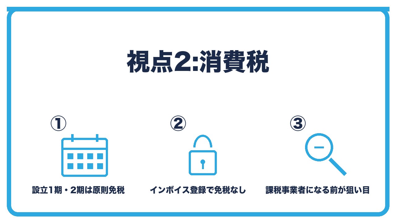 法人成りの判断の視点2を、資本金1,000万円未満なら設立1期・2期は原則免税・インボイス登録すると免税にならない・個人の課税事業者になる前が狙い目の3つに分けて図解したインフォグラフィックです。