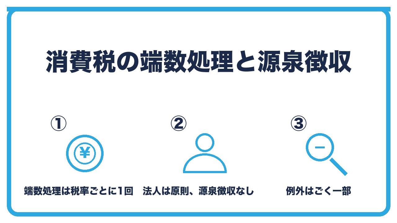 消費税と源泉徴収の表記を、端数処理は税率ごとに1回で方法は統一・源泉徴収は税抜から引くと明記・差引請求額を書くの3つに分けて図解したインフォグラフィックです。