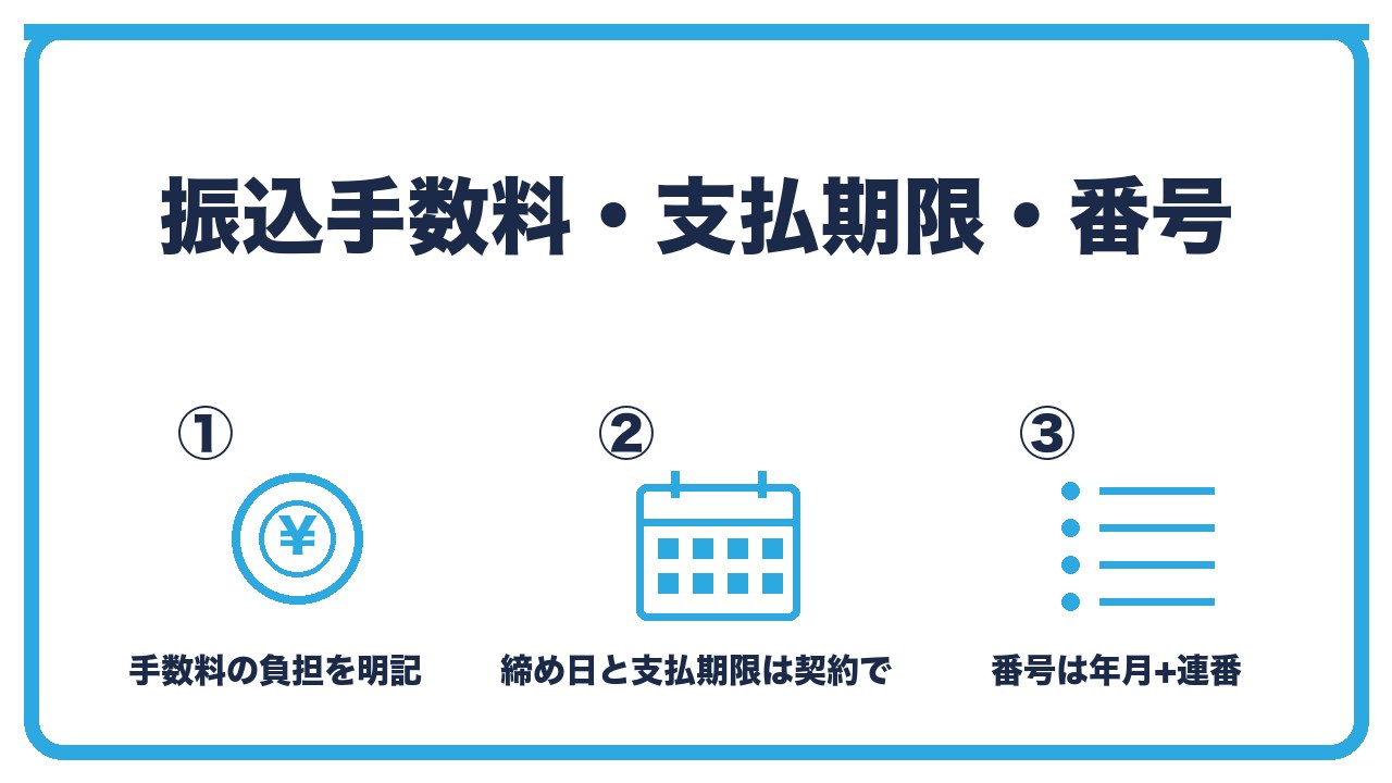 請求書の実務項目を、振込手数料の負担を明記・締め日と支払期限は契約で決める・番号は年月と連番で管理の3つに分けて図解したインフォグラフィックです。