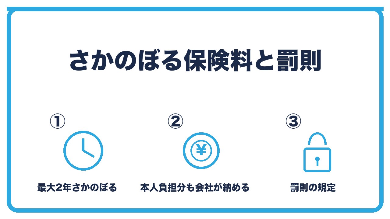 社会保険未加入の負担を、保険料は最大2年さかのぼる・本人負担分も会社が立て替える・罰則の規定があるの3つに分けて図解したインフォグラフィックです。