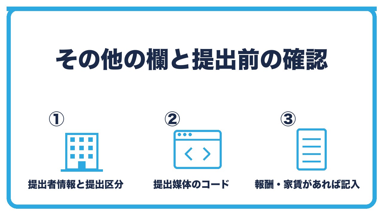 法定調書合計表のその他の欄を、提出者情報と提出区分・提出媒体のコード・報酬や家賃の支払調書の3つに分けて図解したインフォグラフィックです。