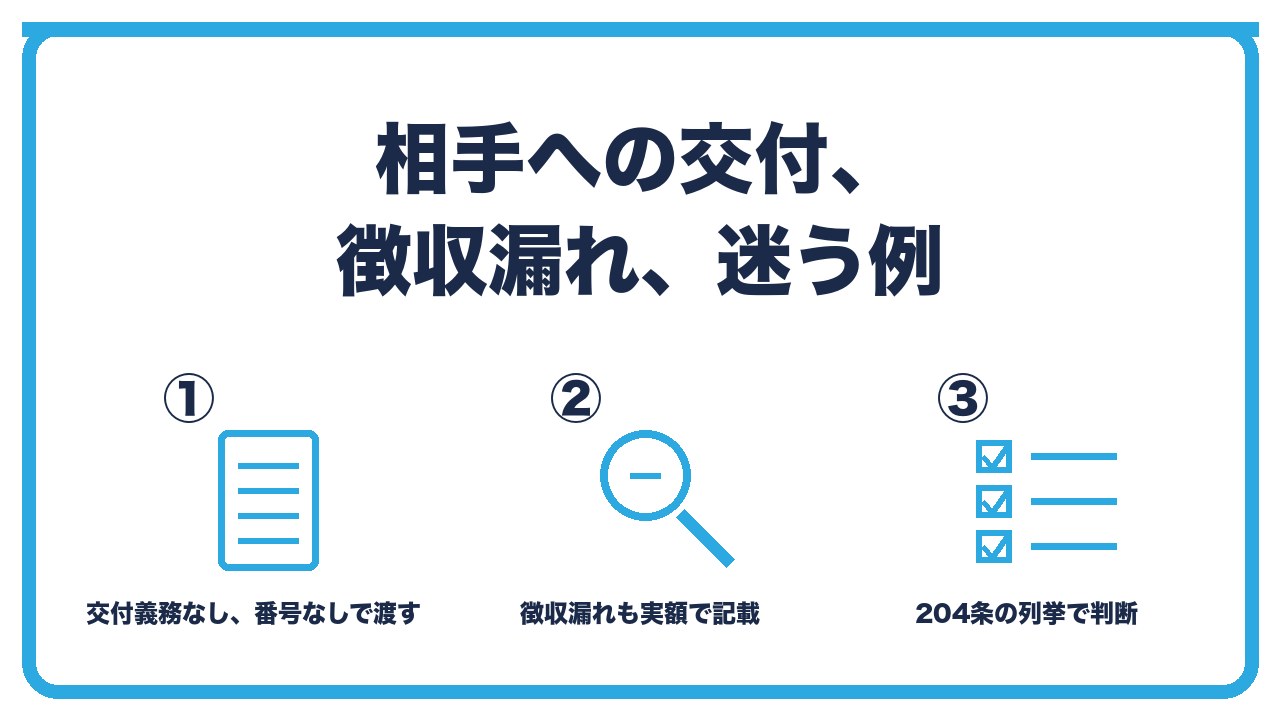 支払調書の運用を、相手への交付義務はないが求められたら番号なしで渡す・源泉徴収していなくても支払金額を記載・判断に迷う業務委託は204条の列挙で確認の3つに分けて図解したインフォグラフィックです。