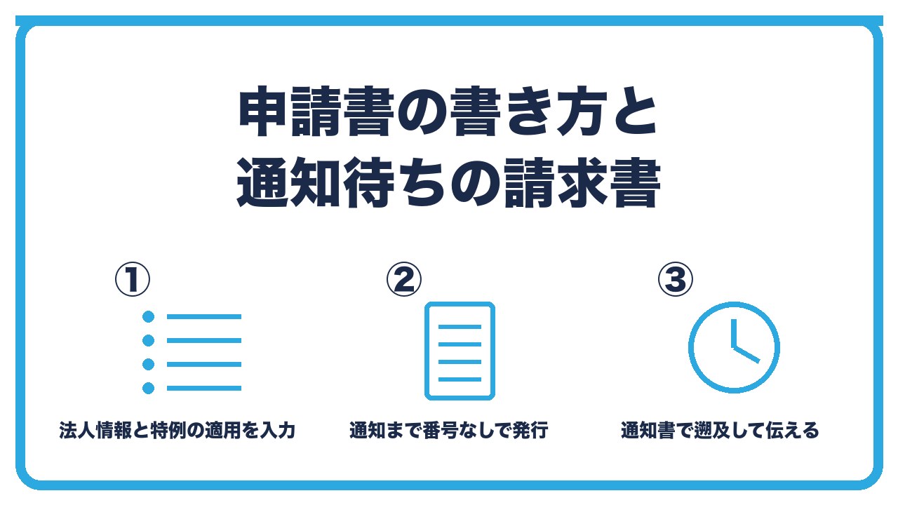 登録申請書と通知待ちの対応を、e-Taxで法人情報と特例の適用を入力・通知が届くまでは番号なしで請求し後から通知・遡及して登録番号を伝える方法の3つに分けて図解したインフォグラフィックです。