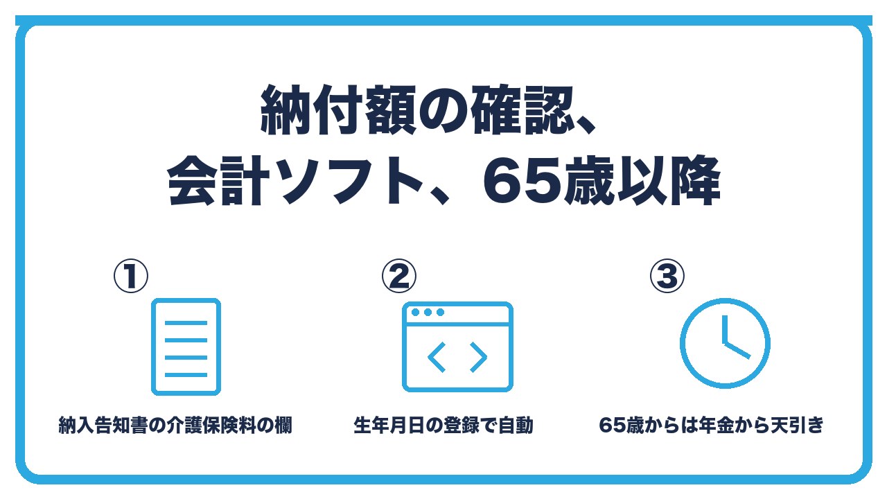 確認と設定と65歳以降を、納入告知書の介護保険料の欄で確認・会計ソフトは生年月日で自動加算・65歳からは健康保険から外れ年金から天引きの3つに分けて図解したインフォグラフィックです。