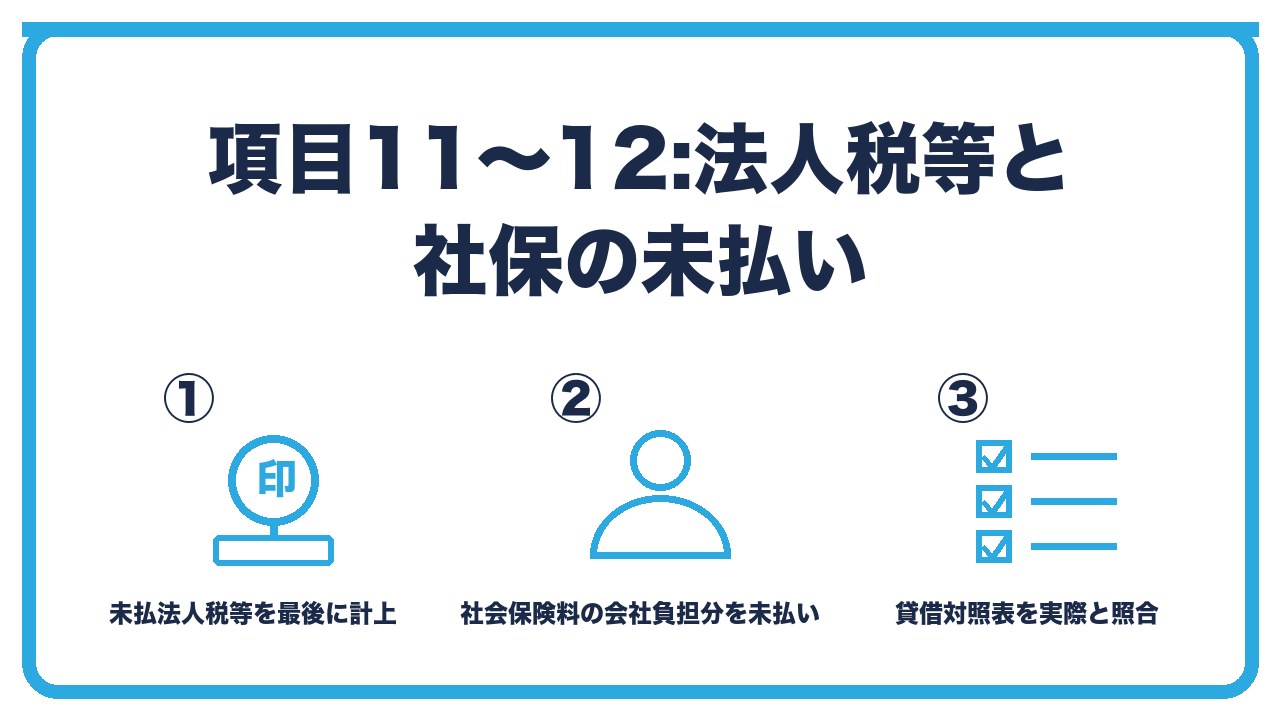 決算整理の項目11〜12と確認を、法人税と住民税と事業税を未払法人税等で計上・社会保険料の会社負担分を未払い計上・整理後に貸借対照表の残高を実際と照合の3つに分けて図解したインフォグラフィックです。