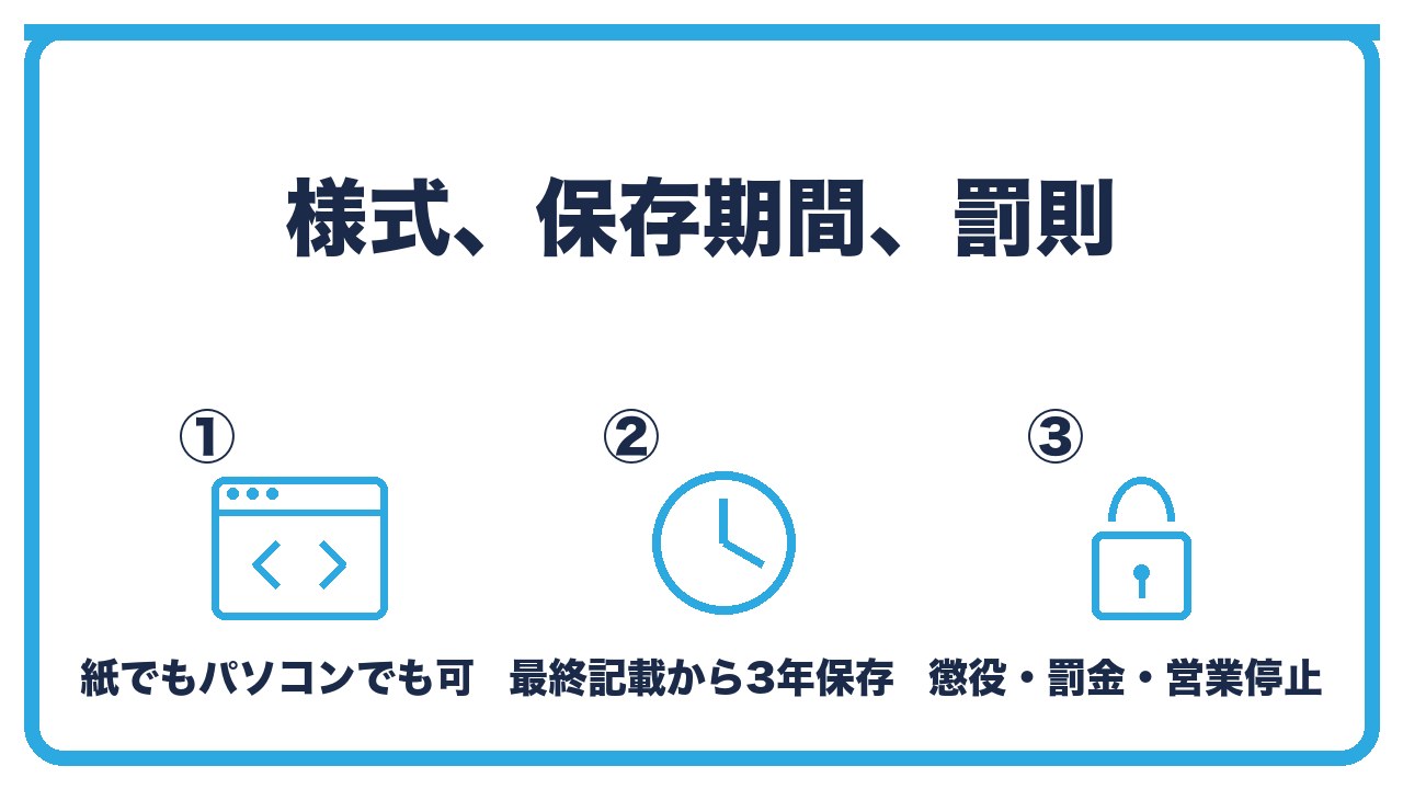 様式と保存と罰則を、警察庁の様式に準じた紙かパソコンのファイル・最終記載から3年保存・怠ると懲役か罰金と営業停止の3つに分けて図解したインフォグラフィックです。