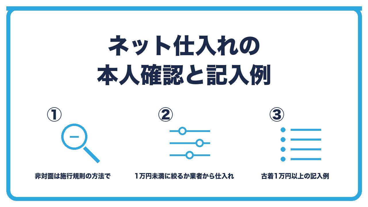ネット仕入れと記入例を、非対面は施行規則の方法で本人確認・身分証の写しと本人限定受取郵便など・古着1万円以上の記入例の3つに分けて図解したインフォグラフィックです。