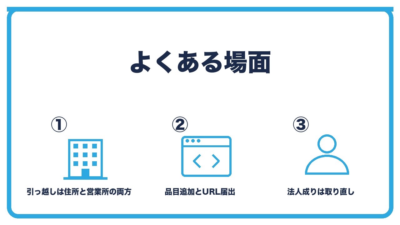 古物商の変更届のよくある場面を、引っ越しは住所と営業所の両方・品目追加とURLの届出・法人成りは許可の取り直しの3つに分けて図解したインフォグラフィックです。