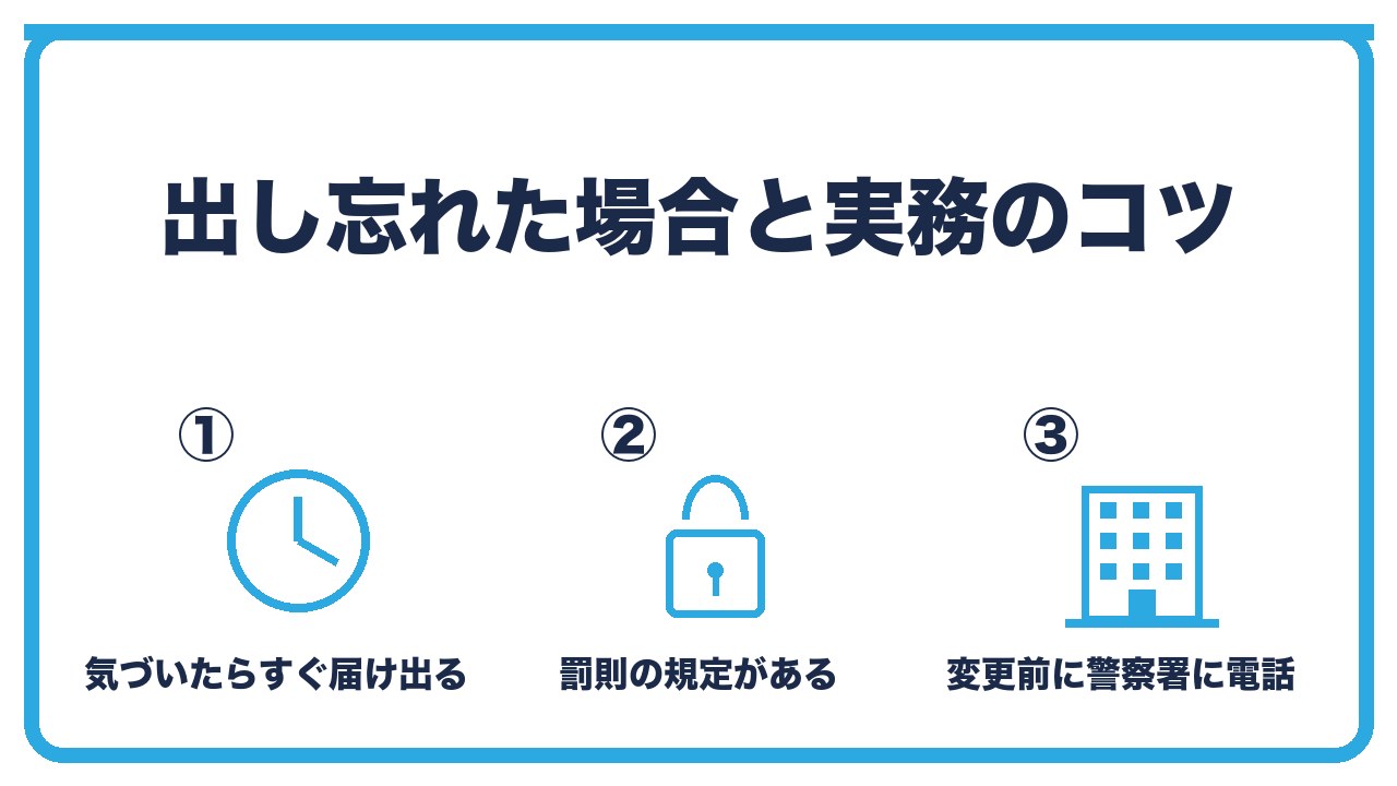 古物商の変更届を出し忘れた場合と実務のコツを、気づいたらすぐ届け出る・罰則の規定がある・変更の前に警察署に電話するの3つに分けて図解したインフォグラフィックです。