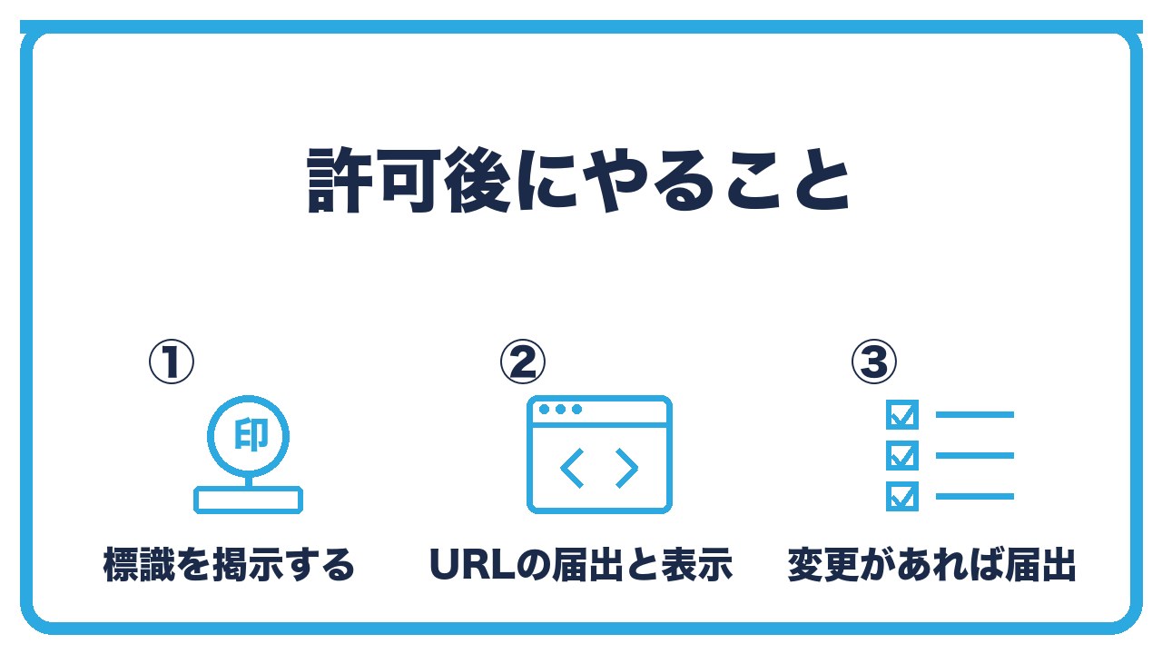 古物商許可を取ったあとの義務を、標識の掲示・URLの届出と公開・変更届の3つに分けて図解したインフォグラフィックです。