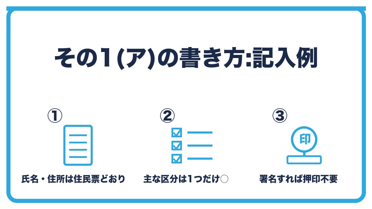 古物商許可申請書その1の書き方を、氏名と住所は住民票どおり・主として取り扱う区分は1つだけ・申請者の署名の3つに分けて図解したインフォグラフィックです。