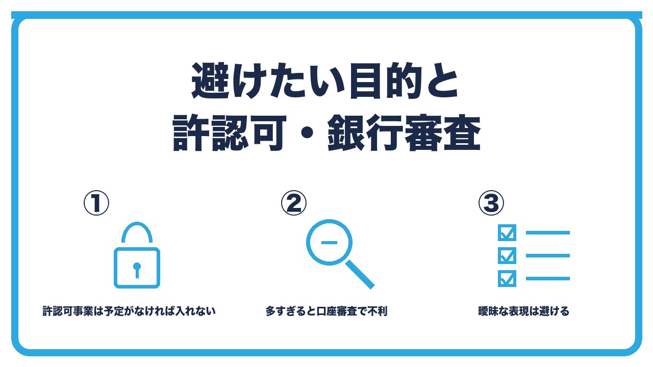 定款の目的で避けたい書き方を、許認可が必要な事業を無計画に入れない・目的が多すぎると銀行審査で不利・曖昧な表現は登記で指摘の3つに分けて図解したインフォグラフィックです。