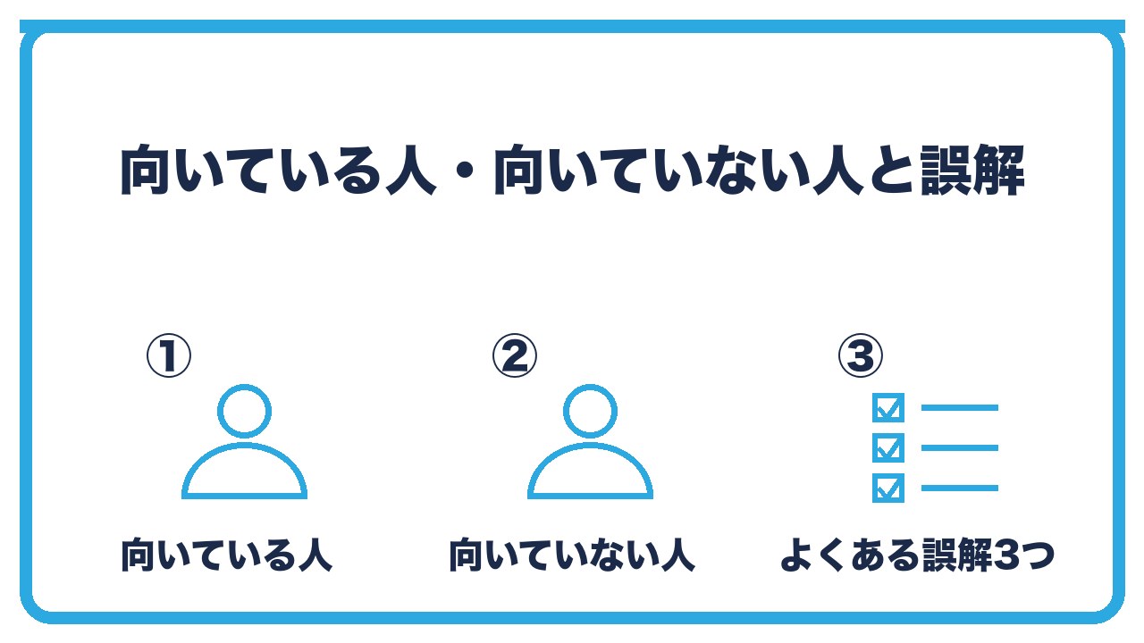 マイクロ法人が向いている人と誤解を、向くのは所得が高く別事業を持てる人・向かないのは所得が低く事務が苦手な人・よくある誤解の3つに分けて図解したインフォグラフィックです。