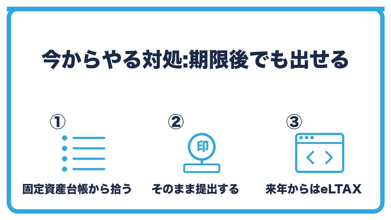 償却資産申告書を出し忘れたあとの対処を、固定資産台帳から資産を拾う・期限後でもそのまま提出・eLTAXなら自宅から送れるの3つに分けて図解したインフォグラフィックです。