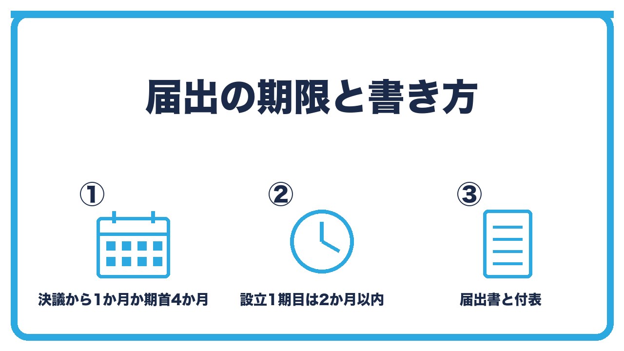 事前確定届出給与の届出を、期限は決議から1か月か期首から4か月の早い日・設立1期目は設立から2か月以内・届出書の記入事項の3つに分けて図解したインフォグラフィックです。