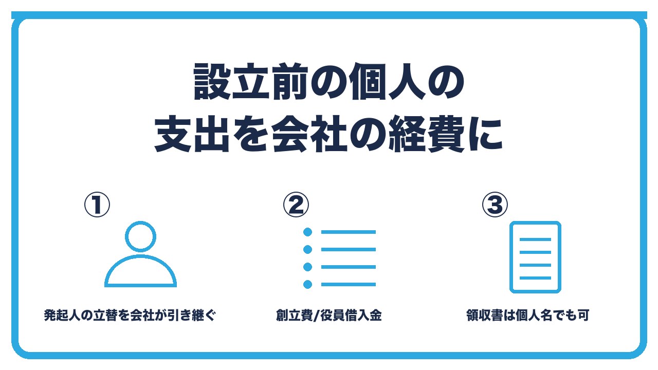 設立前の個人支出の処理を、個人が払った設立費用は会社の創立費にできる・仕訳は創立費と役員借入金・領収書は個人名でも設立目的が分かれば可の3つに分けて図解したインフォグラフィックです。