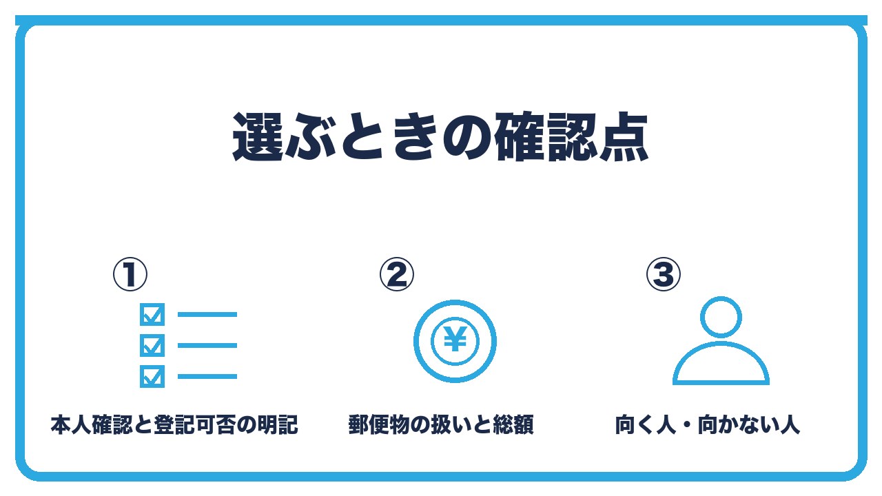バーチャルオフィスの選び方を、本人確認と登記可否の明記・郵便物の扱いと料金・向いている人と向いていない人の3つに分けて図解したインフォグラフィックです。