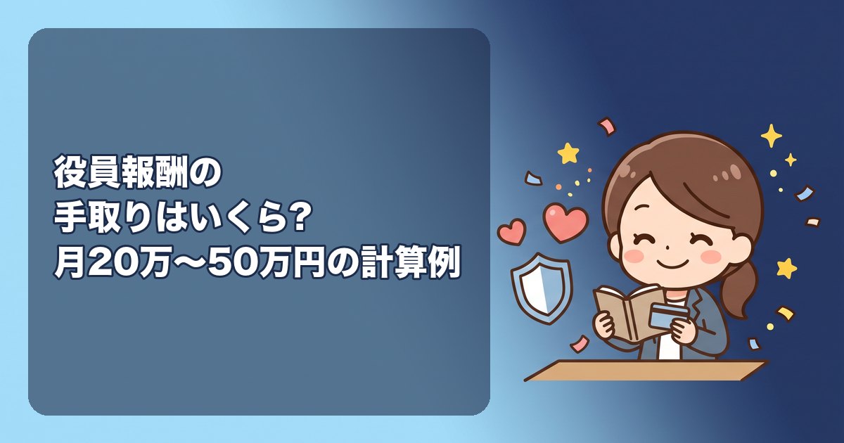 役員報酬の手取りはいくら?月20万・30万・40万・50万円の計算例(社会保険料・所得税・住民税の天引き)、手取り率の目安(約75〜80%)、会社負担を含めた総コスト、手取りを増やす方法(役員社宅・旅費規程・配偶者への分散)、逆算で報酬を決める手順